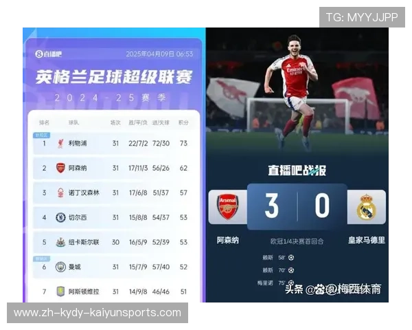 欧冠阿森纳小组赛赛程介绍